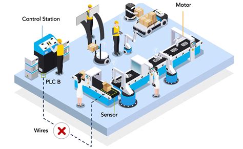 what are factory agents
